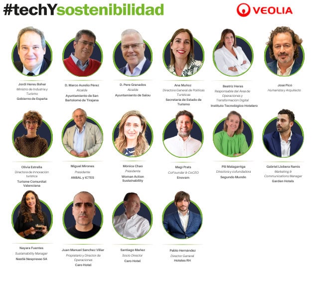 fiturtechy