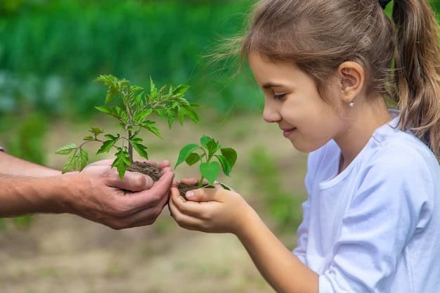 educación ambiental