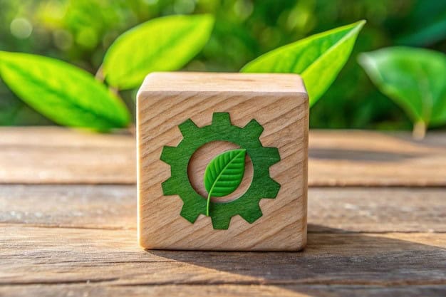 Greenwashing